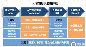 優藍咨詢2018產品畫冊重磅發布 為信息咨詢服務注入新活力，真愛粉專享免費領取